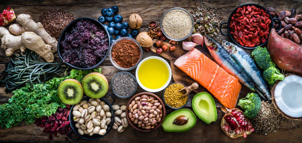protein