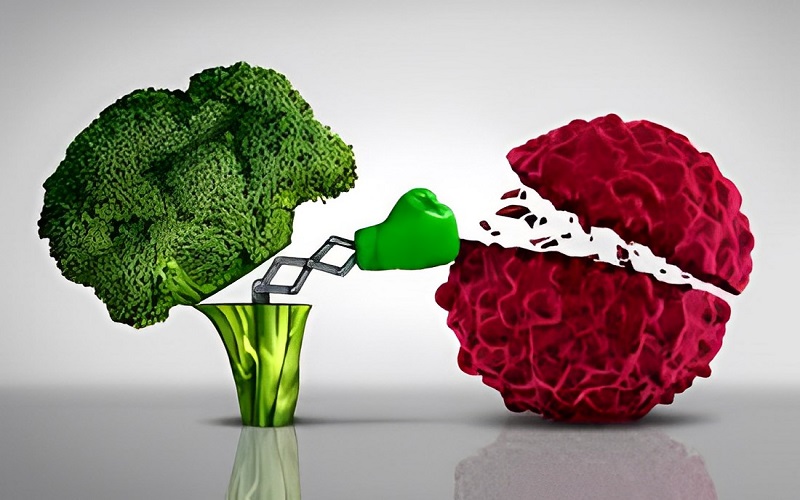 improves-immunity