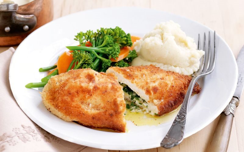 chicken-kyiv