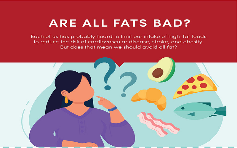 fats-like-ghee-butter-and-oils-are-fattening